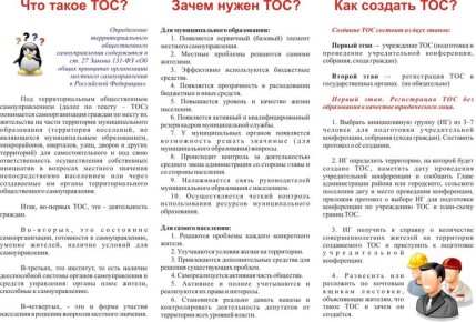 ��� ����� ���, ����� ����� � ��� ������� ���?