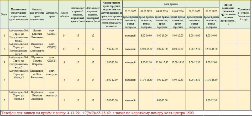 Уважаемые жители городского округа Торез! Уважаемые жители городского округа Торез!