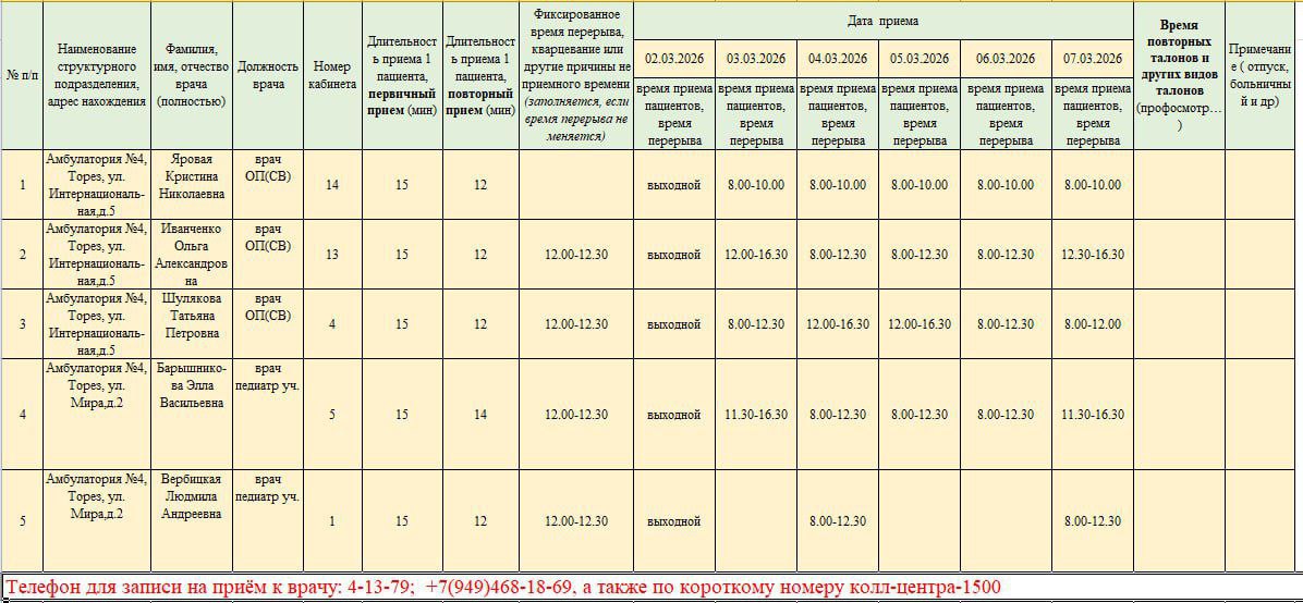 Уважаемые жители городского округа Торез! Уважаемые жители городского округа Торез!