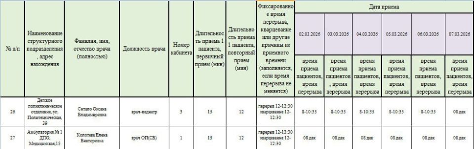 Иван Приходько: График работы специалистов ГБУ ДНР «Городская больница № 3 г. Горловки» Иван Приходько: График работы специалистов ГБУ ДНР «Городская больница № 3 г. Горловки»