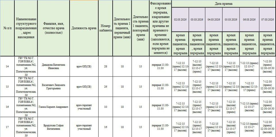 Иван Приходько: График работы специалистов ГБУ ДНР «Городская больница № 3 г. Горловки» Иван Приходько: График работы специалистов ГБУ ДНР «Городская больница № 3 г. Горловки»
