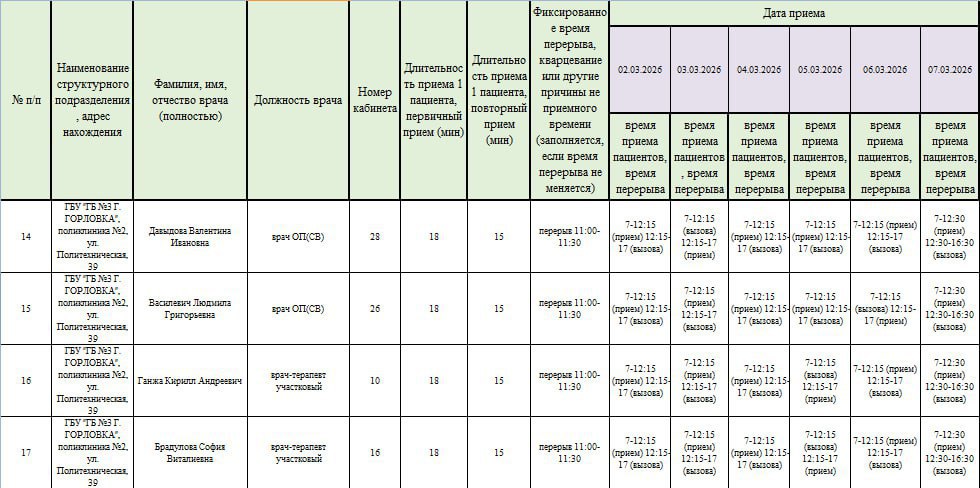 Иван Приходько: График работы специалистов ГБУ ДНР «Городская больница № 3 г. Горловки» Иван Приходько: График работы специалистов ГБУ ДНР «Городская больница № 3 г. Горловки»