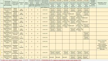 Уважаемые жители городского округа Торез!