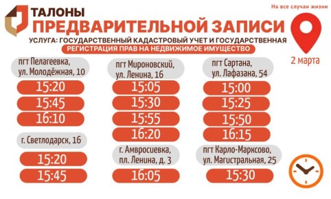 ���������� ������� ������� � ��������� ������ � ������ ���������� ���