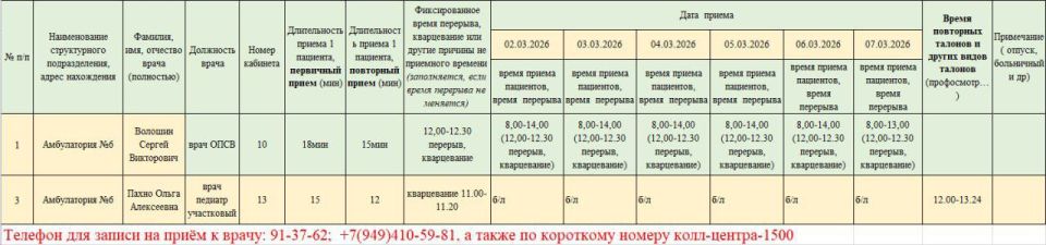 Уважаемые жители городского округа Торез! Уважаемые жители городского округа Торез!