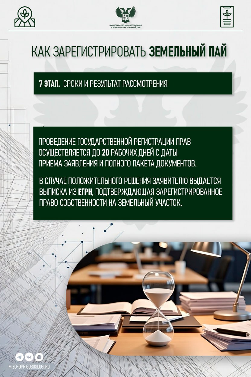 Что нужно знать об оформлении земельного пая Что нужно знать об оформлении земельного пая