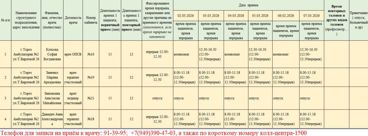 Уважаемые жители городского округа Торез! Уважаемые жители городского округа Торез!