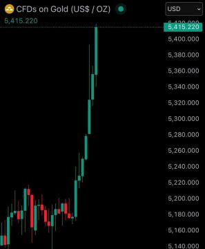 ���� �� ������ ������������ ������