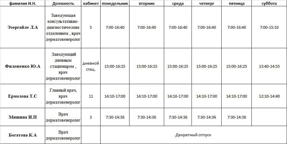 Иван Приходько: График работы специалистов ГБУ ДНР «ГДСП г.Горловки», ГБУ ДНР «Городской наркологический диспансер г. Горловки», ГБУ ДНР «ГПБ г. Горловки», ГБУ ДНР «ГПТД г.Горловки», ГБУ ДНР «ГДВД г.Горловки», ГБУ ДНР «ГСП... Иван Приходько: График работы специалистов ГБУ ДНР «ГДСП г.Горловки», ГБУ ДНР «Городской наркологический диспансер г. Горловки», ГБУ ДНР «ГПБ г. Горловки», ГБУ ДНР «ГПТД г.Горловки», ГБУ ДНР «ГДВД г.Горловки», ГБУ ДНР «ГСП...