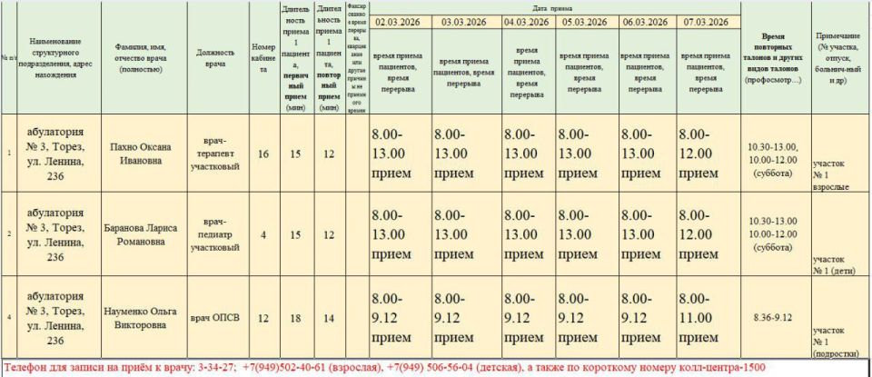 Уважаемые жители городского округа Торез! Уважаемые жители городского округа Торез!