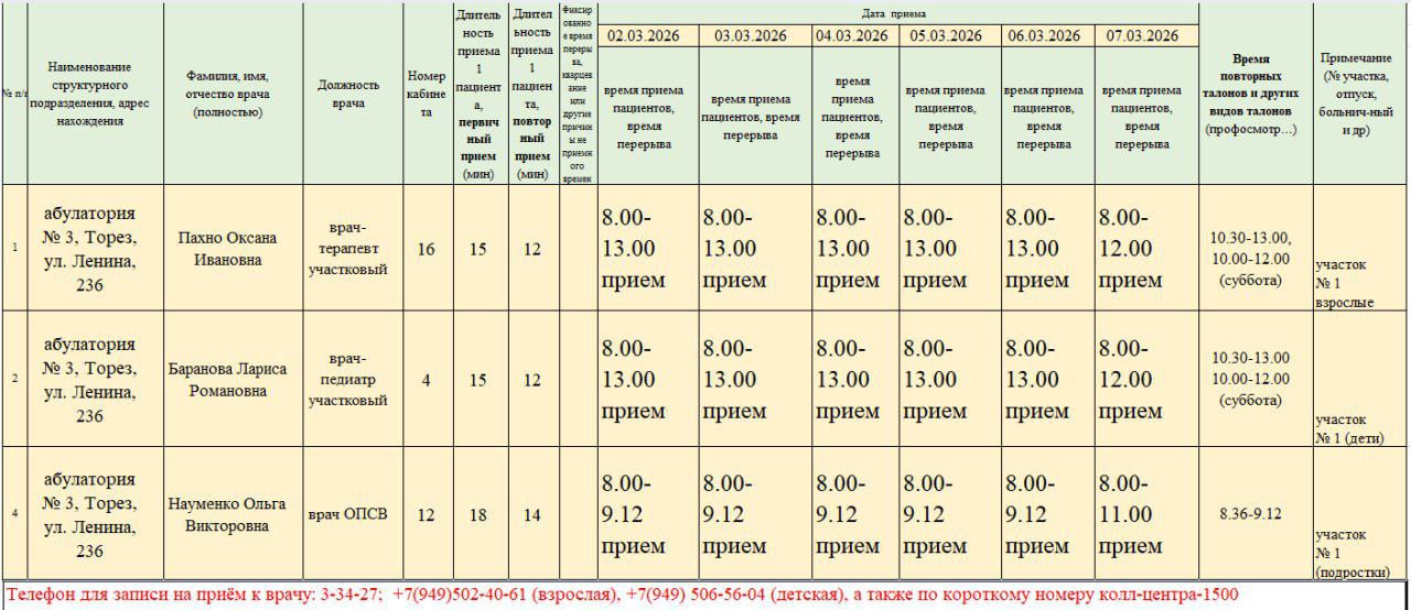 Уважаемые жители городского округа Торез! Уважаемые жители городского округа Торез!