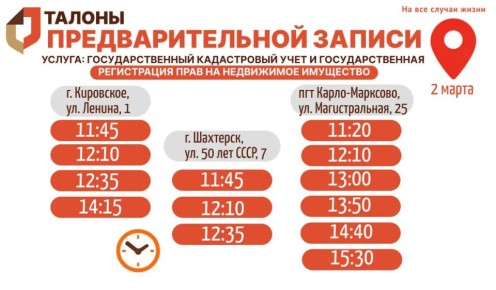 ���������� ������� ������� � ��������� ������ � ������ ���������� ���