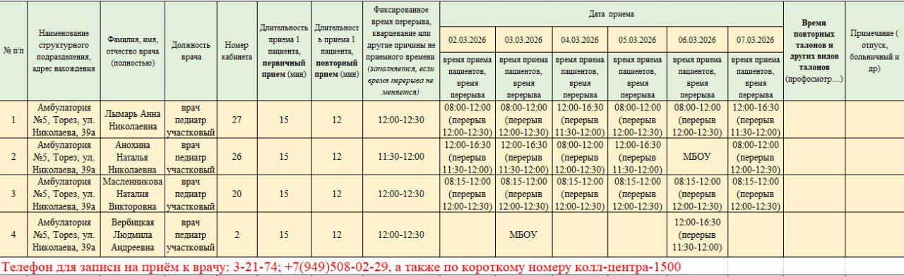 Уважаемые жители городского округа Торез! Уважаемые жители городского округа Торез!