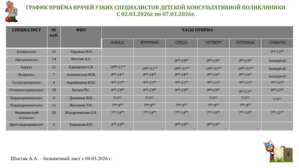 Иван Приходько: График работы специалистов ГБУ ДНР «ГДСП г.Горловки», ГБУ ДНР «Городской наркологический диспансер г. Горловки», ГБУ ДНР «ГПБ г. Горловки», ГБУ ДНР «ГПТД г.Горловки», ГБУ ДНР «ГДВД г.Горловки», ГБУ ДНР «ГСП... Иван Приходько: График работы специалистов ГБУ ДНР «ГДСП г.Горловки», ГБУ ДНР «Городской наркологический диспансер г. Горловки», ГБУ ДНР «ГПБ г. Горловки», ГБУ ДНР «ГПТД г.Горловки», ГБУ ДНР «ГДВД г.Горловки», ГБУ ДНР «ГСП...