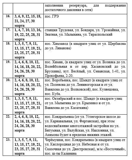 Иван Приходько: Вниманию горловчан: график подачи воды на март 2026 года в ряд населенных пунктов Горловки Иван Приходько: Вниманию горловчан: график подачи воды на март 2026 года в ряд населенных пунктов Горловки