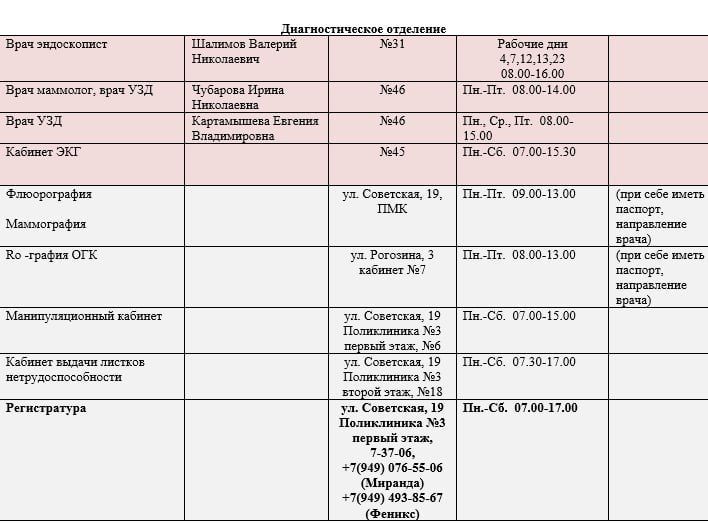 Иван Приходько: График работы специалистов ГБУ ДНР «Городская больница № 1 г. Горловки», ГБУ ДНР «Городская больница № 2 г. Горловки» Иван Приходько: График работы специалистов ГБУ ДНР «Городская больница № 1 г. Горловки», ГБУ ДНР «Городская больница № 2 г. Горловки»
