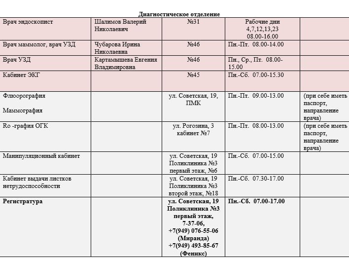 Иван Приходько: График работы специалистов ГБУ ДНР «Городская больница № 1 г. Горловки», ГБУ ДНР «Городская больница № 2 г. Горловки» Иван Приходько: График работы специалистов ГБУ ДНР «Городская больница № 1 г. Горловки», ГБУ ДНР «Городская больница № 2 г. Горловки»