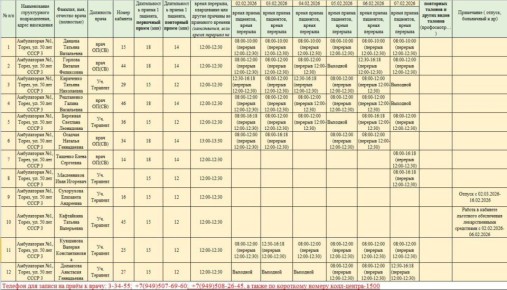 ��������� ������ ���������� ������ �����!