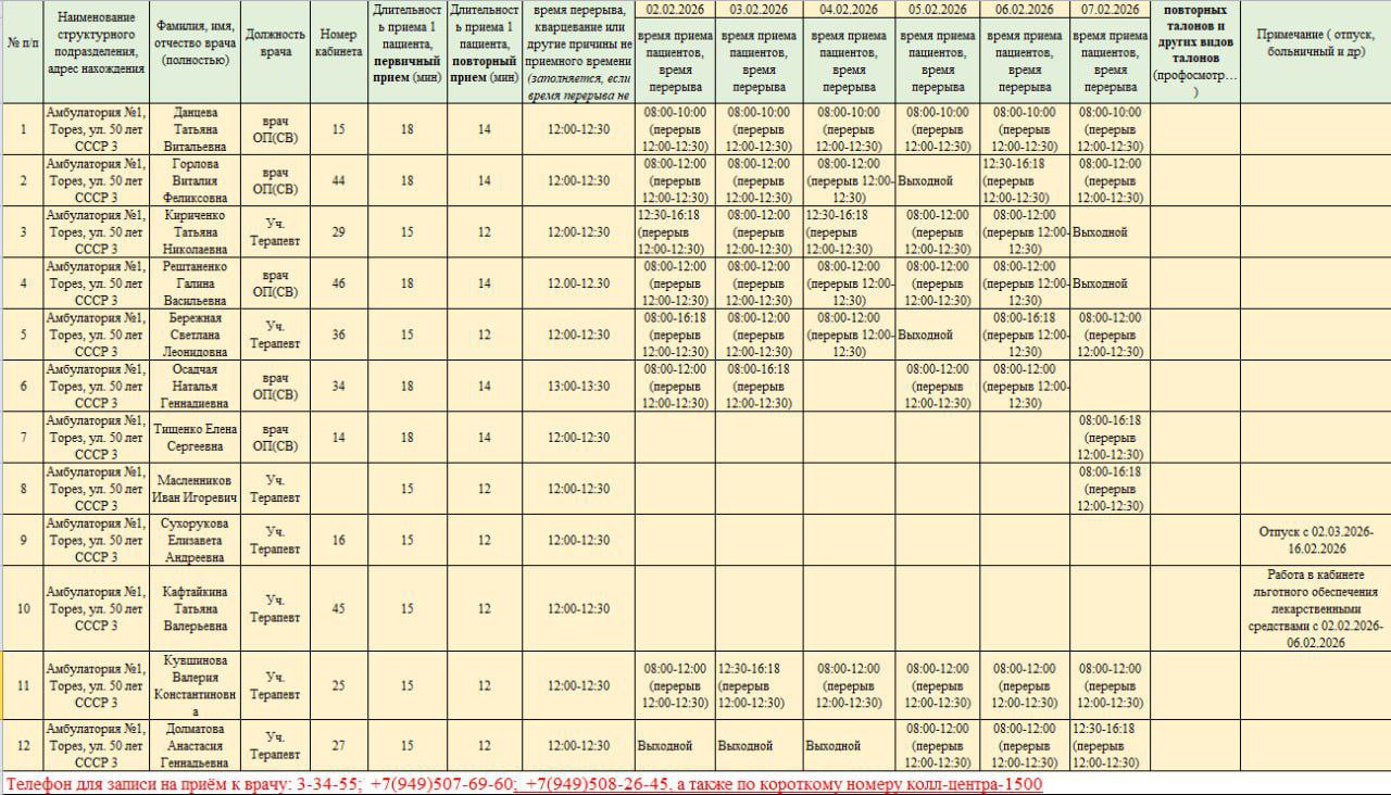 Уважаемые жители городского округа Торез!