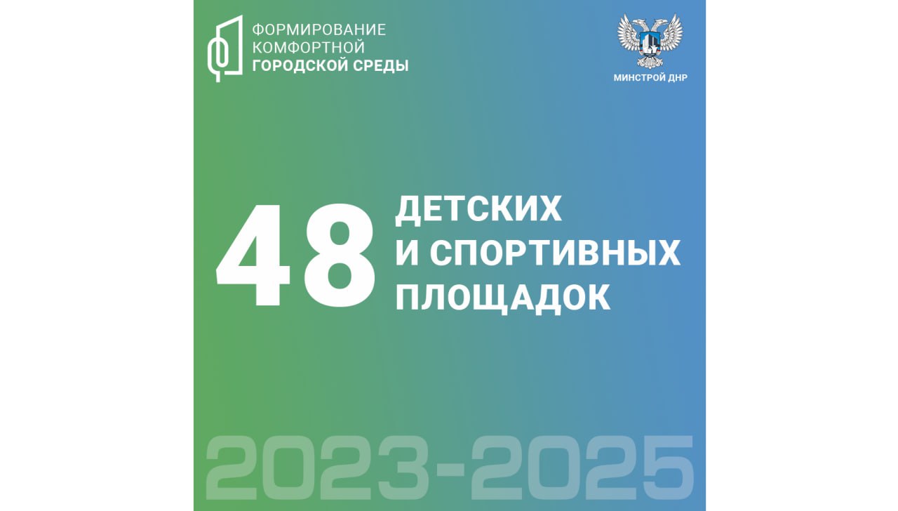 Наш край преображается: как нацпроект «Инфраструктура для жизни» меняет облик Республики и нашего округа