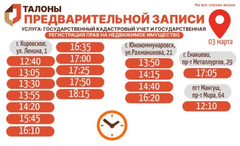 ���������� ������� ������� � ��������� ������ � ������ ���������� ���