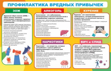 ������ ���� ������ ������� � ������������� � �������� �������� ���������� � ������ ���������� � ��������������������, ������������, ����������� ������� �����������