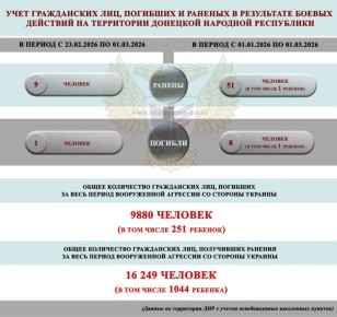 �� ��������� ������ � 23 ������� �� 1 ����� ��� � ���������� ��������� ��� ����� 1 ������ ������, ������� �������� 9 ������ �������