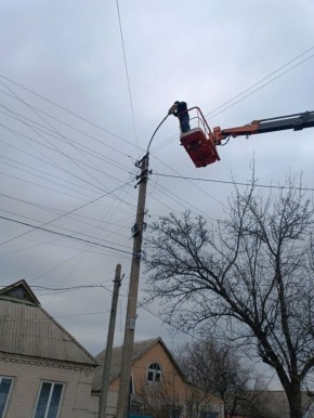 ����������� ������ �� ��������������� �������������� ������ �� 03.03.2026