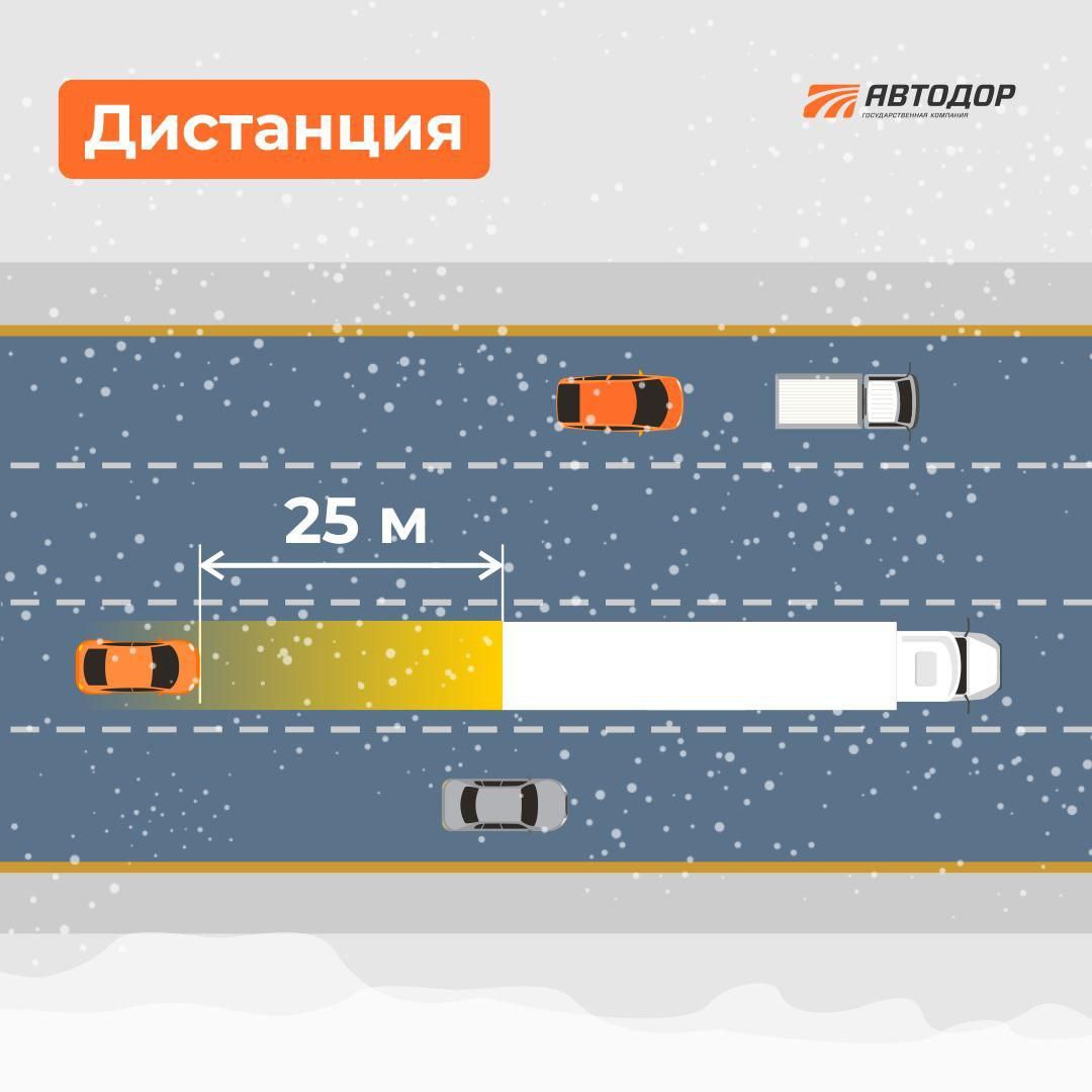 «Тяжелый сосед» и что важно про него знать «Тяжелый сосед» и что важно про него знать