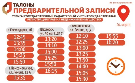 ���������� ������� ������� � ��������� ������ � ������ ���������� ���