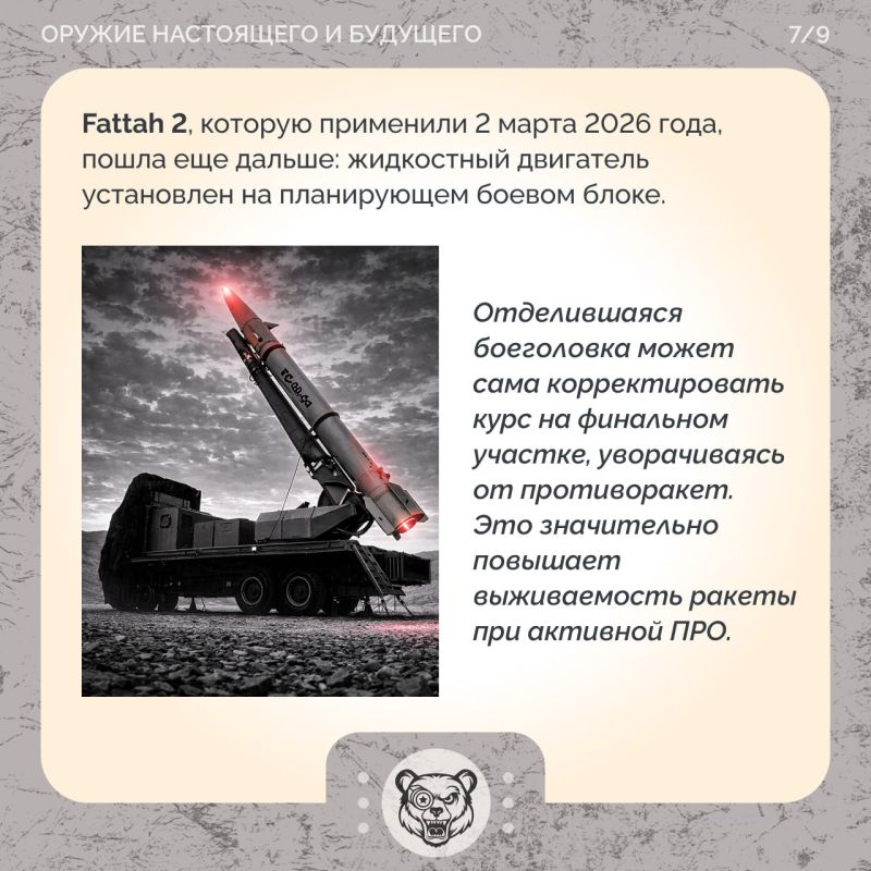«Фаттах» на оба ваших дома: гиперзвуковая революция Ирана «Фаттах» на оба ваших дома: гиперзвуковая революция Ирана