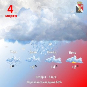 ����� ��������: ������ 4 ����� � ��������� ������ ��������!