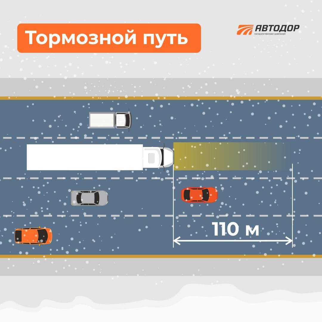 «Тяжелый сосед» и что важно про него знать «Тяжелый сосед» и что важно про него знать