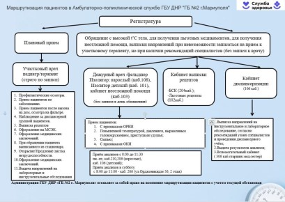 ��������� �������� ������������������ ������, ������������� ��� ��� "��������� �������� �2 �.���������"������� �� ������ �������� ������������� ��������� ��� ��������� �����������- ��������������� ��������� �� ���������...