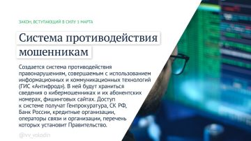 ������������ ��������������� ���� �������� ������� ����������� � ������� � ������ ����������, ���������� � ���� � �����: