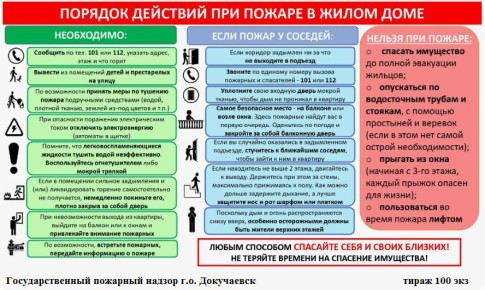 ������� �������� ��� ������ � ����� ����