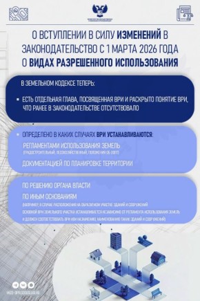 ��������� �������: ����� ������� ������ ��� ��������� ��������