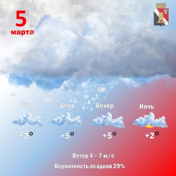 ����� ��������: ������ 5 ����� � ��������� ������ ��������!