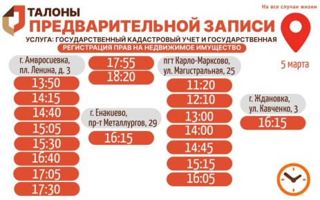 ���������� ������� ������� � ��������� ������ � ������ ���������� ���