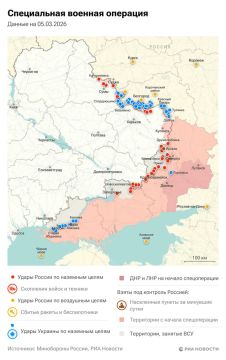 ������������. ���������� � ������� ������� �� 5 �����: