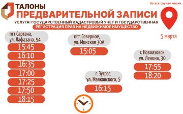 ���������� ������� ������� � ��������� ������ � ������ ���������� ���