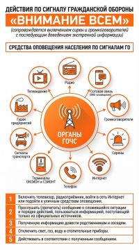 ����������� ����������� ������ ������������� ���������� ������ ������ ���������� ������� �� ��������� ��� ������������ ���������