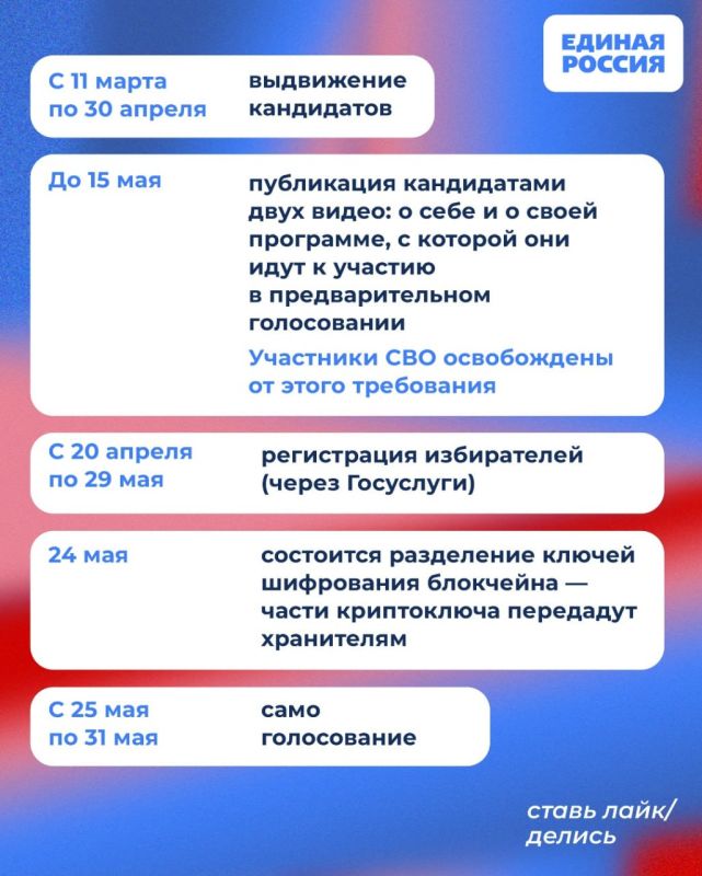 С 25 по 31 мая пройдет предварительное голосование Единой России С 25 по 31 мая пройдет предварительное голосование Единой России