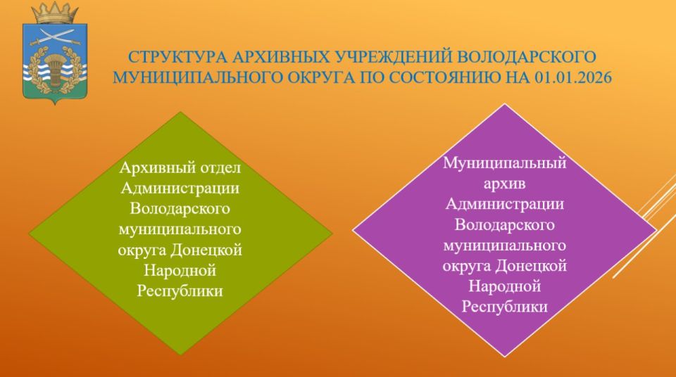 Хранители истории Володарского муниципального округа Хранители истории Володарского муниципального округа