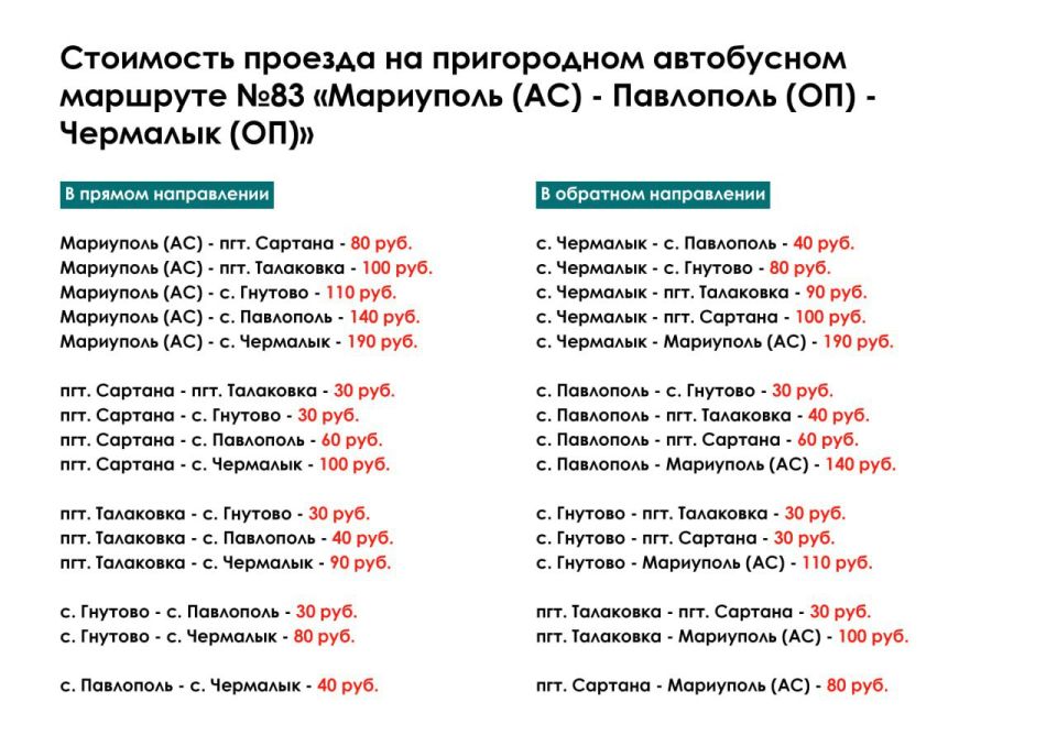 Информируем, что с 10.03.2026 г., пригородный автобусный маршрут №83 «Мариуполь (пл. Машиностроителей) (ОА) - Павлополь (ОА)» изменяет схему движения на «Мариуполь (АС) - Павлополь (ОП) - Чермалык (ОП)» Информируем, что с 10.03.2026 г., пригородный автобусный маршрут №83 «Мариуполь (пл. Машиностроителей) (ОА) - Павлополь (ОА)» изменяет схему движения на «Мариуполь (АС) - Павлополь (ОП) - Чермалык (ОП)»