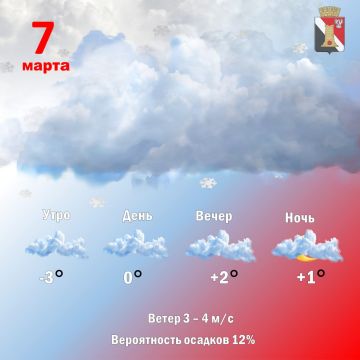 ����� ��������: ������ 7 ����� � ��������� ������ ��������!