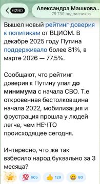 ���� ��������: ������ (���). ��� ���������: ������ ������������� ������ ���������� ������ ��������� � ���������������, ����������� � �� � ��. ��������, ������ �������