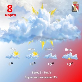 ����� ��������: ������ 8 ����� � ��������� ������ ��������!