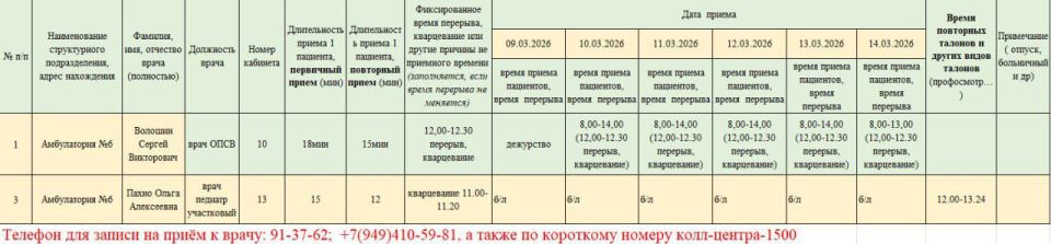 Уважаемые жители городского округа Торез! Уважаемые жители городского округа Торез!