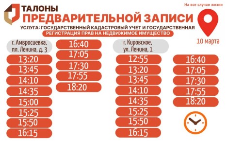 ���������� ������� ������� � ��������� ������ � ������ ���������� ���